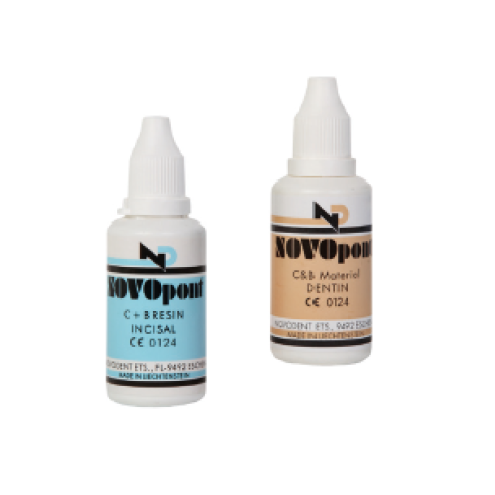 NOVOpont powder